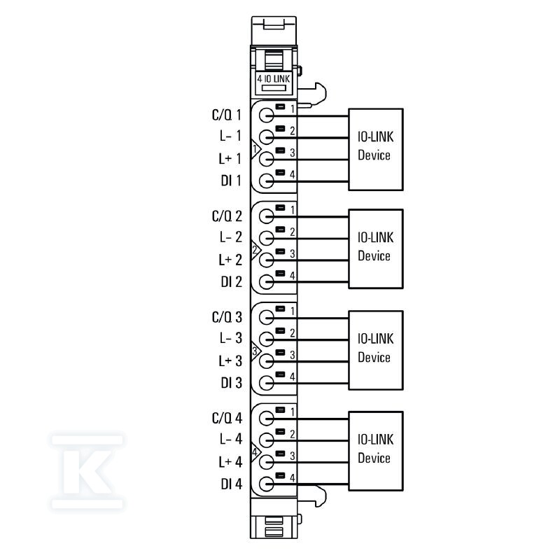 Moduł komunikacji (I/O), Moduł - 1315740000