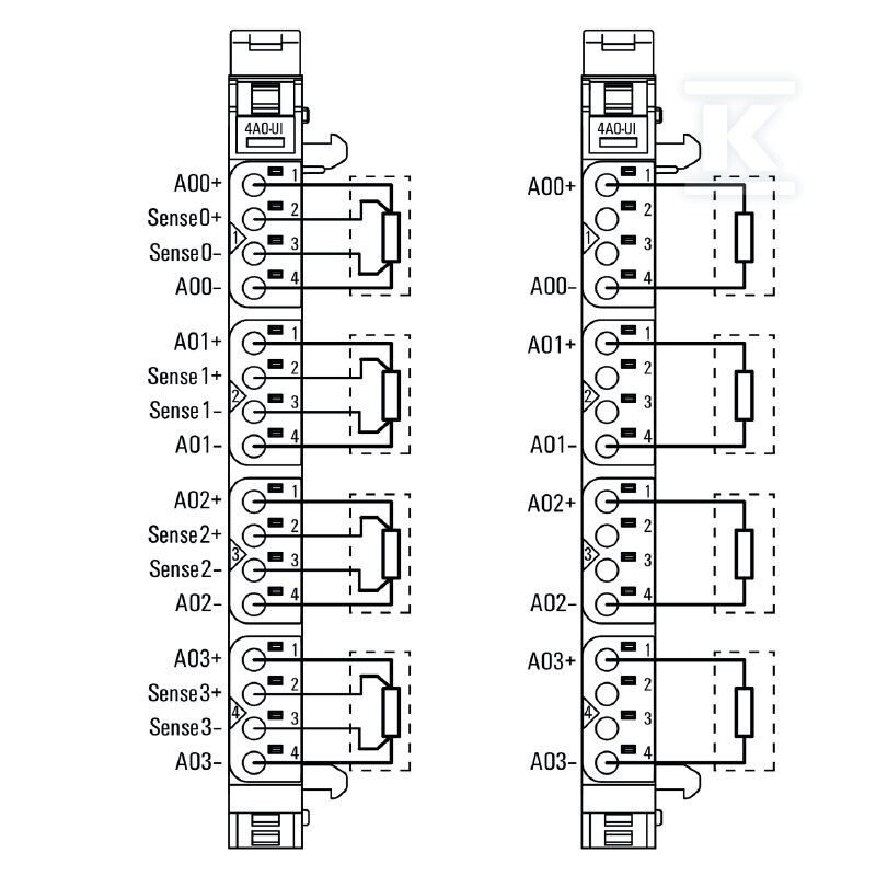 Moduł wyjściowy analogowy (I/O), Moduł - 2453880000