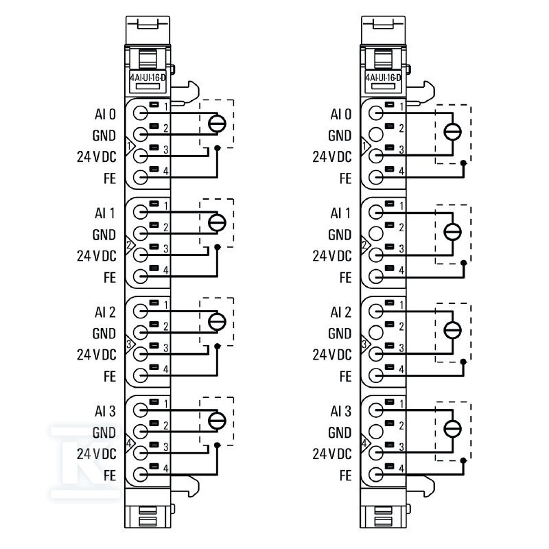 Moduł wejściowy analogowy (I/O), Moduł - 1315690000