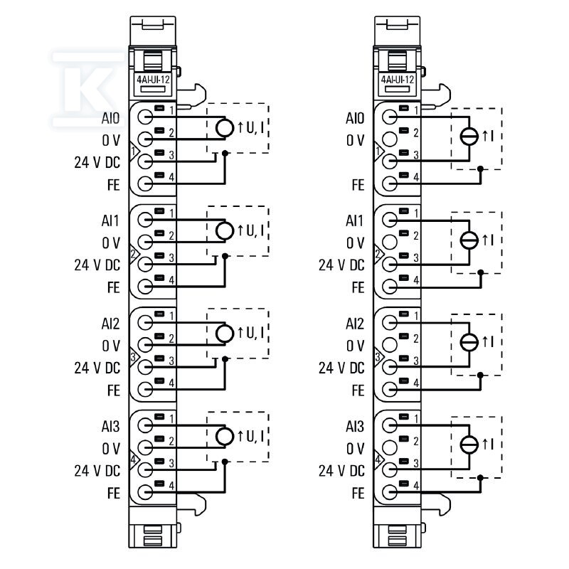 Moduł wejściowy analogowy (I/O), Moduł - 1394390000