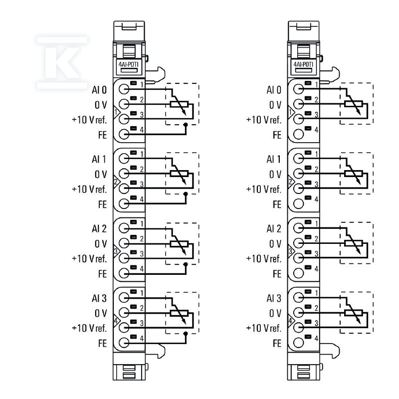 Moduł wejściowy analogowy (I/O), Moduł - 2001670000