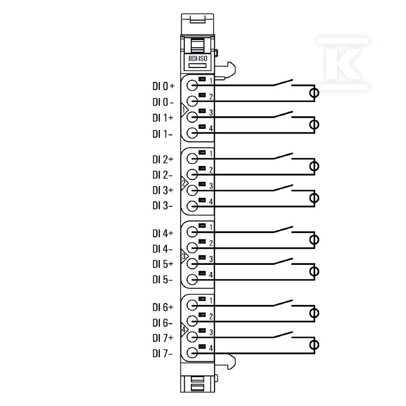 Moduł wejściowy cyfrowy (I/O), Moduł - 2457240000