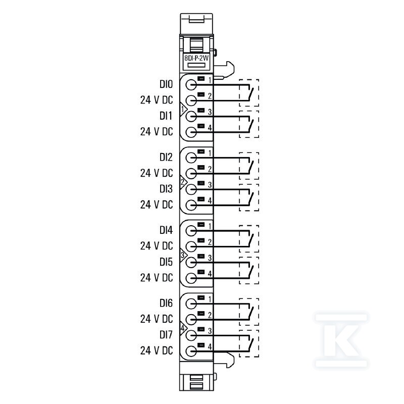 Moduł wejściowy cyfrowy (I/O), Moduł - 1315180000