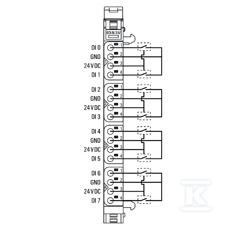 Moduł wejściowy cyfrowy (I/O), Moduł - 1315370000