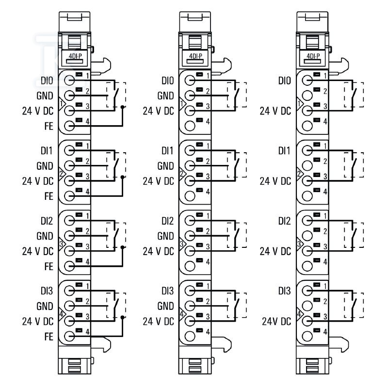 Moduł wejściowy cyfrowy (I/O), Moduł - 1315170000