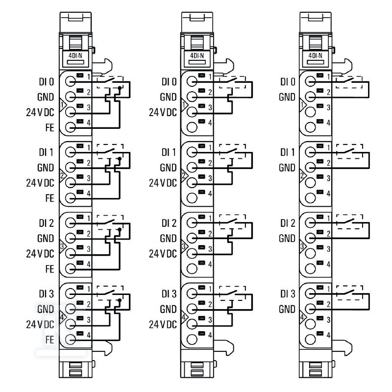 Moduł wejściowy cyfrowy (I/O), Moduł - 1315350000