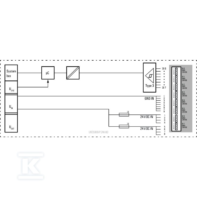 Moduł wejściowy cyfrowy (I/O), Moduł - 1315190000