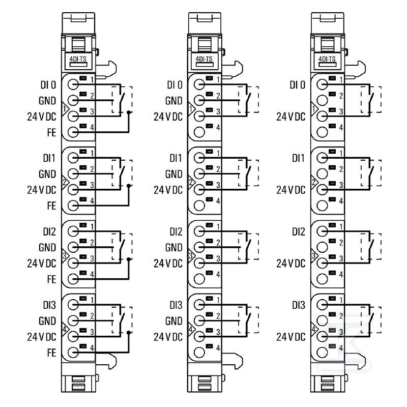 Moduł wejściowy cyfrowy (I/O), Moduł - 1460150000
