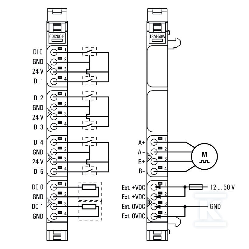 Moduł funkcyjny (I/O), - 2489830000