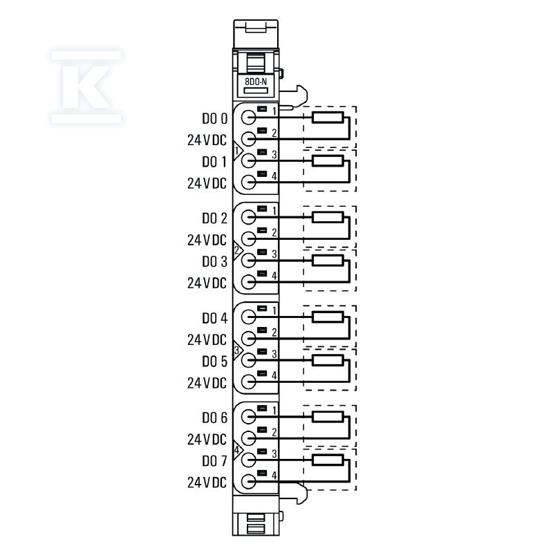 Moduł wyjściowy cyfrowy (I/O), Moduł - 1315430000