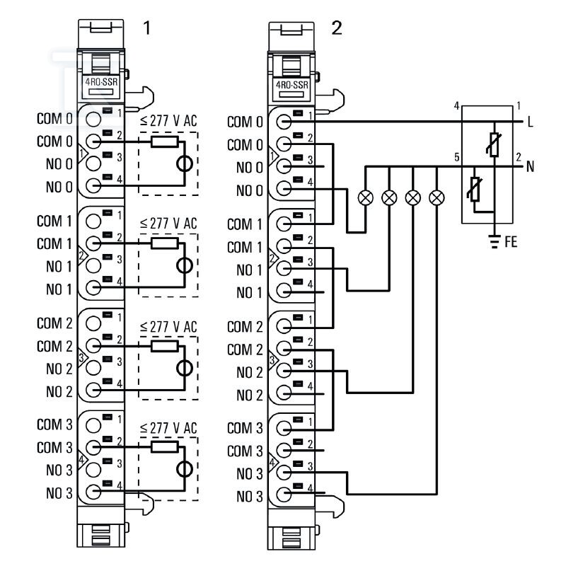 Moduł wyjściowy cyfrowy (I/O), Moduł - 1315540000