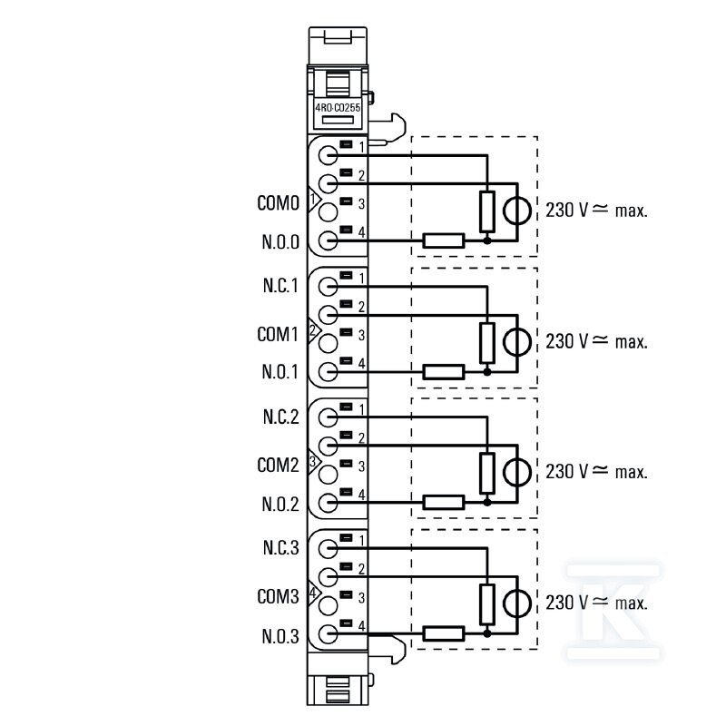 Moduł wyjściowy cyfrowy (I/O), Moduł - 1315550000