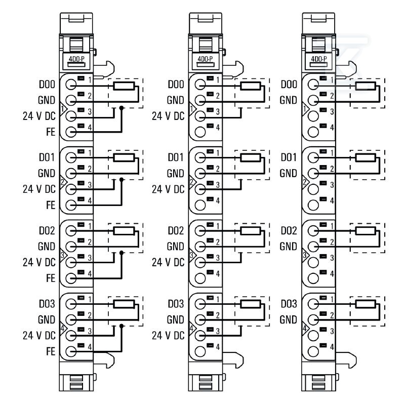 Moduł wyjściowy cyfrowy (I/O), Moduł - 1315220000