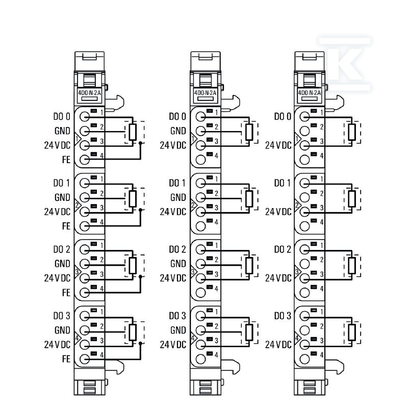 Moduł wyjściowy cyfrowy (I/O), Moduł - 1315420000