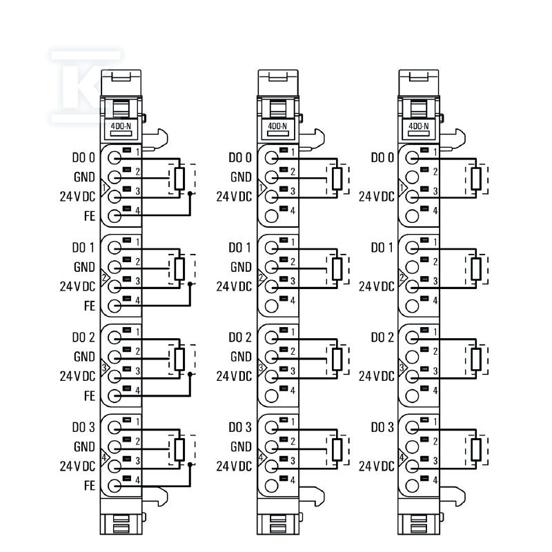 Moduł wyjściowy cyfrowy (I/O), Moduł - 1315410000