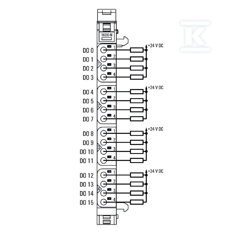 Moduł wyjściowy cyfrowy (I/O), Moduł - 1315440000