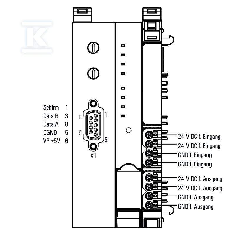 Sprzęgacz magistrali (I/O), PUSH IN, - 2614380000