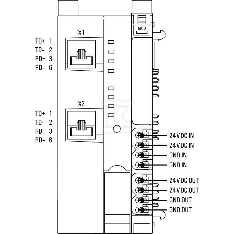 Sprzęgacz magistrali (I/O), PUSH IN, - 2476450000
