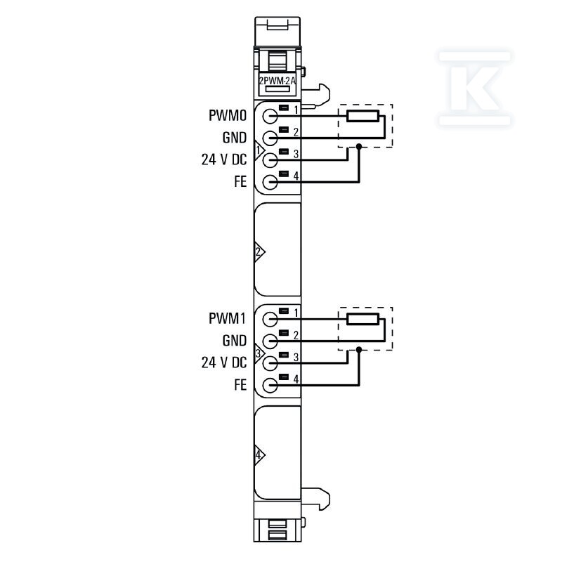 Moduł funkcyjny (I/O), - 3036950000