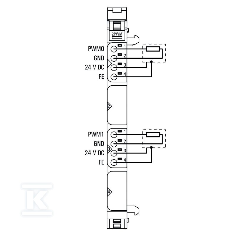 Moduł funkcyjny (I/O), - 3036960000