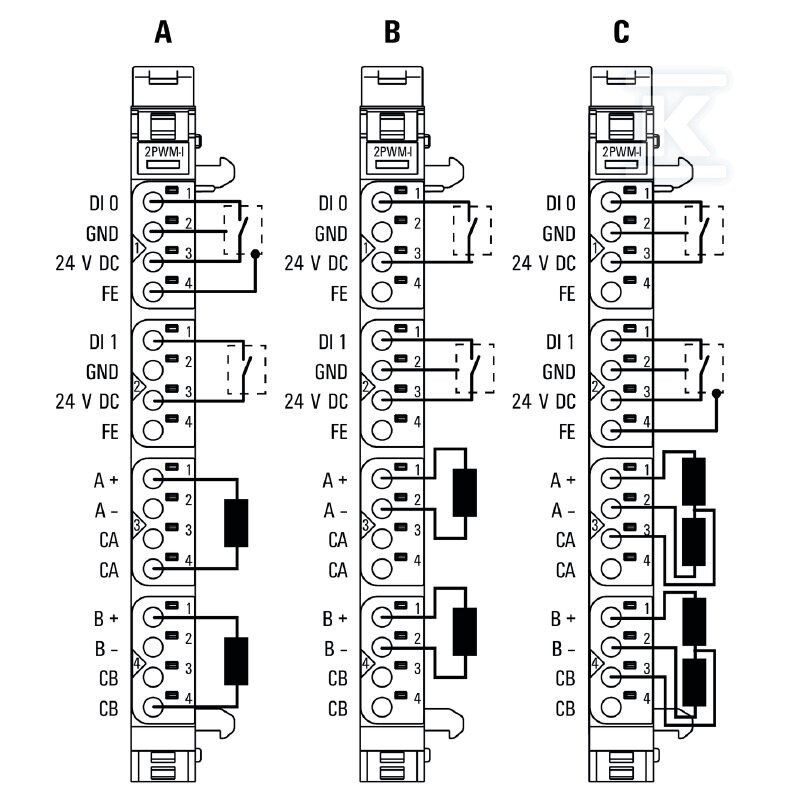 Moduł funkcyjny (I/O), - 2697910000