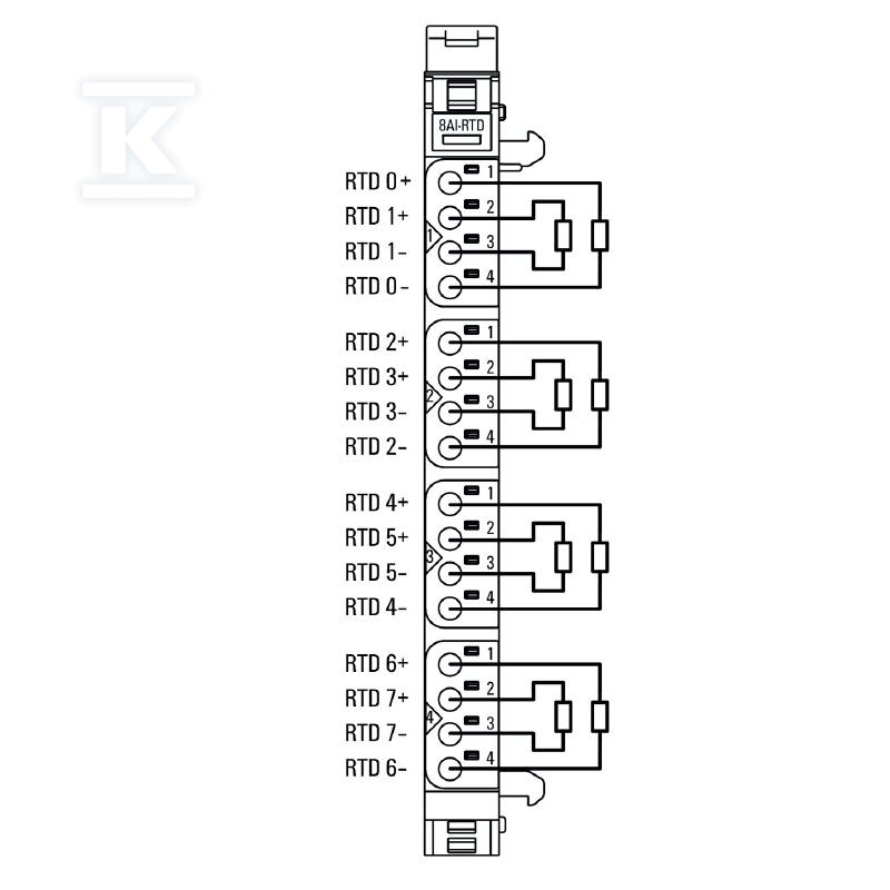 Moduł wejściowy analogowy (I/O), Moduł - 2555940000