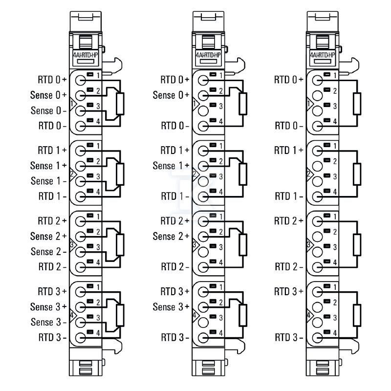 Moduł wejściowy analogowy (I/O), Moduł - 2456540000
