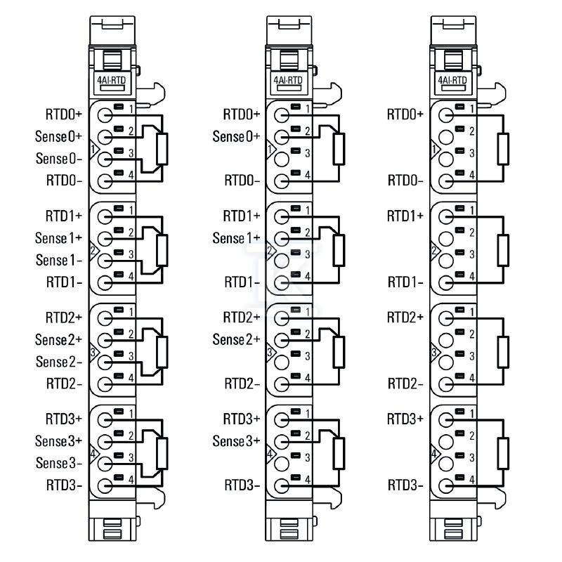 Moduł wejściowy analogowy (I/O), Moduł - 1315700000