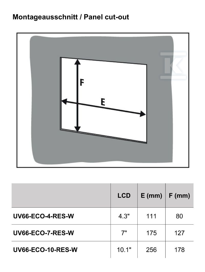 Panel graficzny (HMI), LCD TFT, LED - 2555780000
