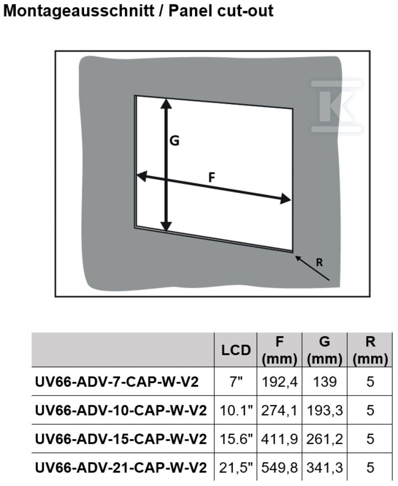 Panel graficzny (HMI), LCD TFT, LED - 2932870000