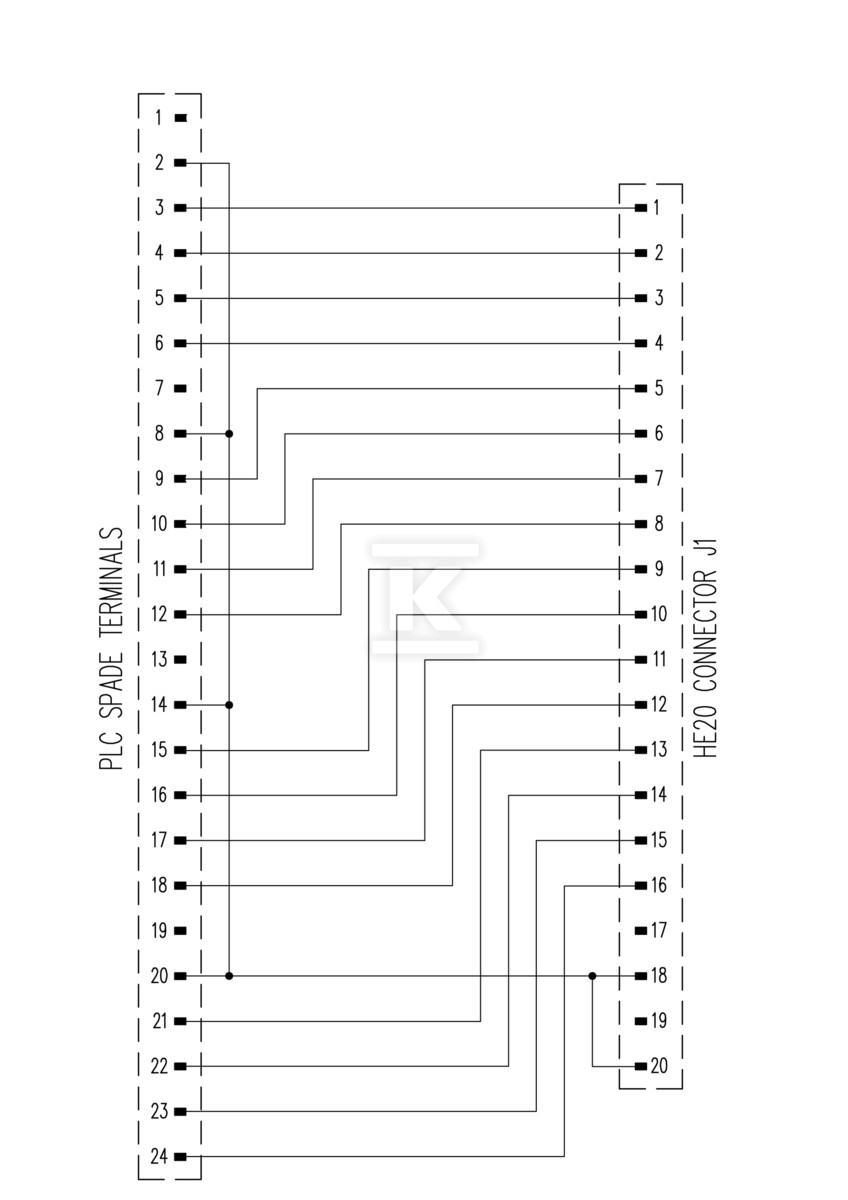 Adapter (PLC), FAD BLK1 HE20 16I M - 1985940000