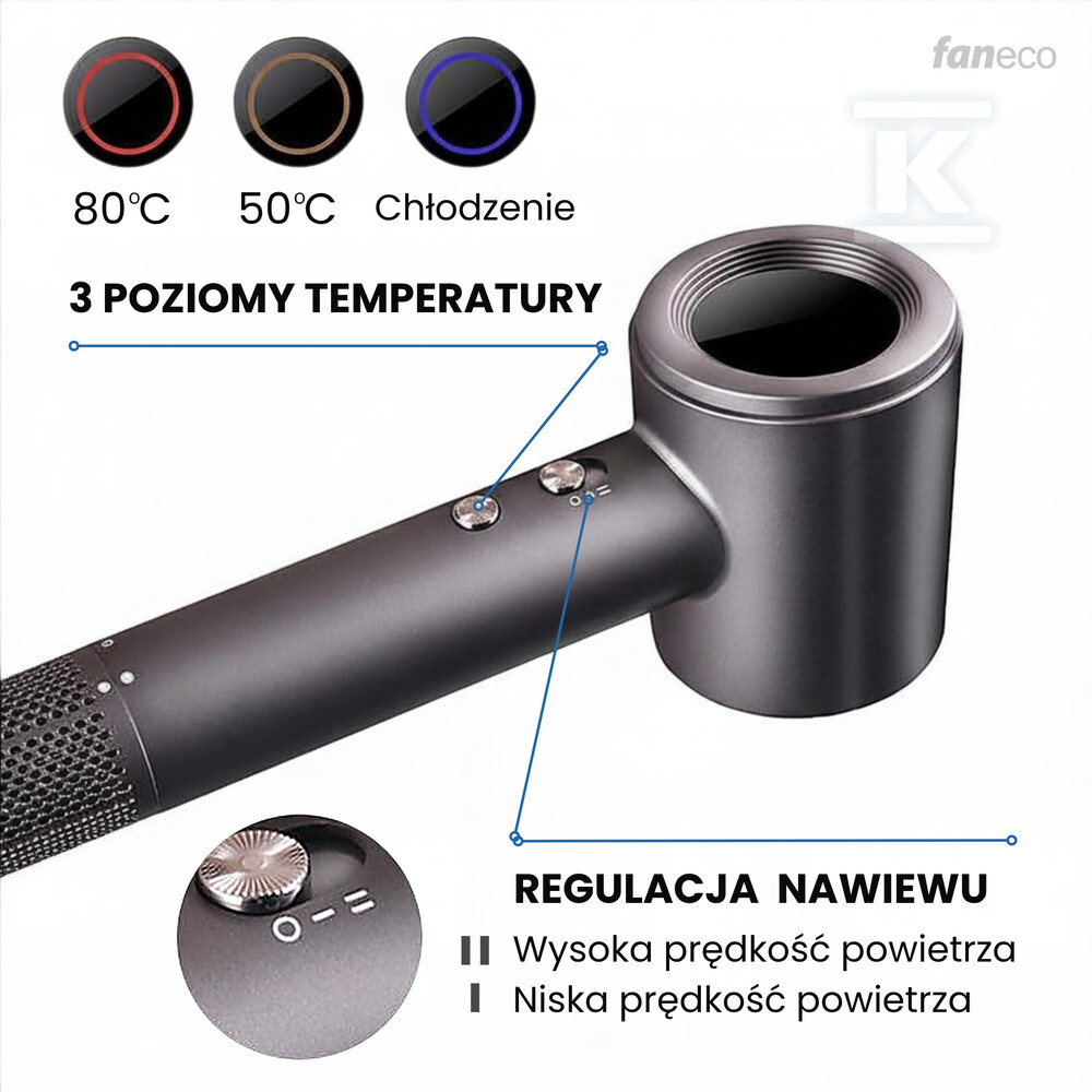 Suszarka do włosów Faneco Tivano 1500W - DH1500PRG