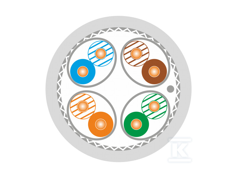 Кабель S/FTP cat.7A euroclass B2ca LSOH - KIS7ALSOH500B