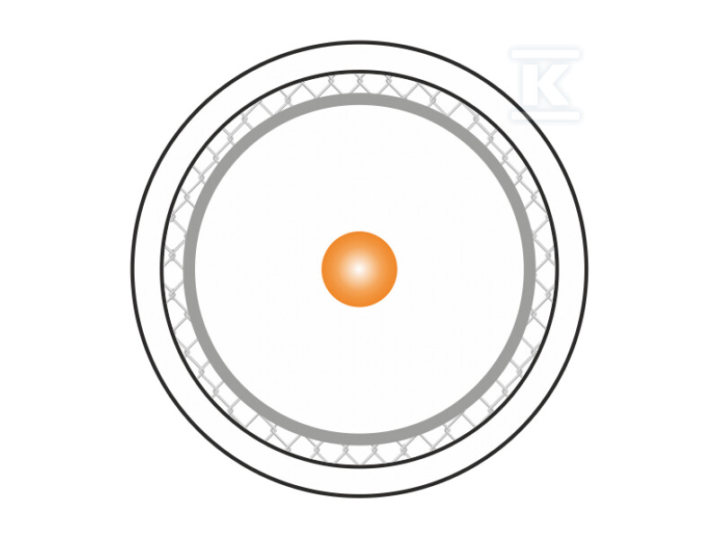 Коаксіальний кабель RG6, B2ca, LSOH - KRD113A1LS500B