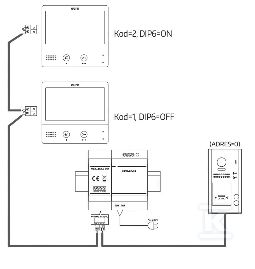 Wideodomofon "EURA" VDP-71A5/N "2EASY" - A51A174