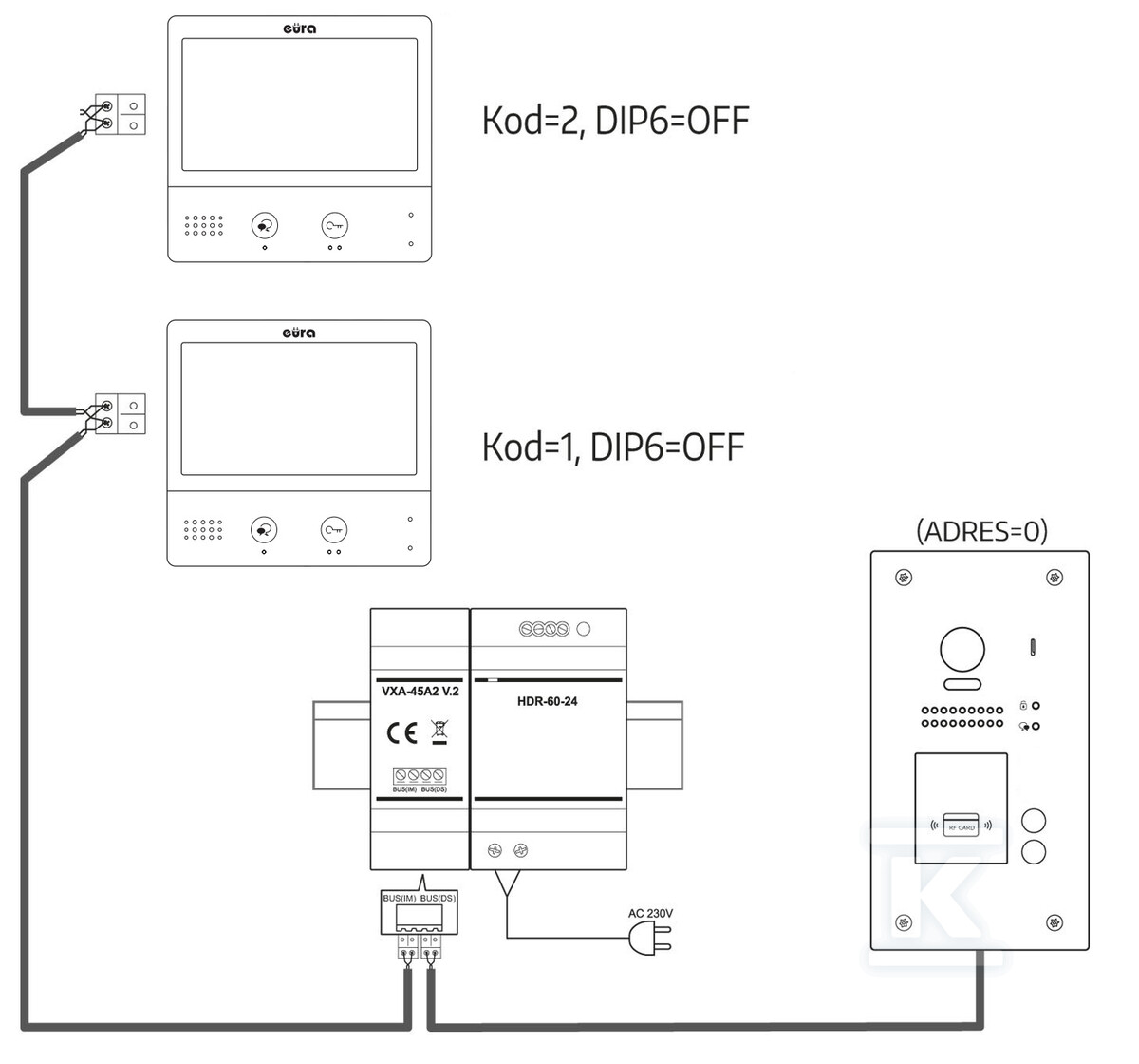 Wideodomofon "EURA" VDP-71A5/P "2EASY" - A51A175