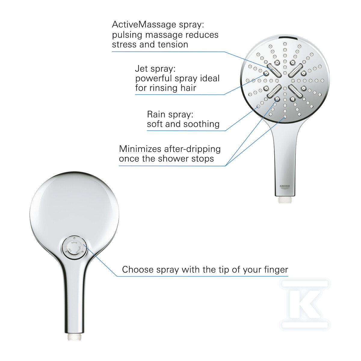 Rainshower SmartActive 130 Ручний душ 3 - 26574000