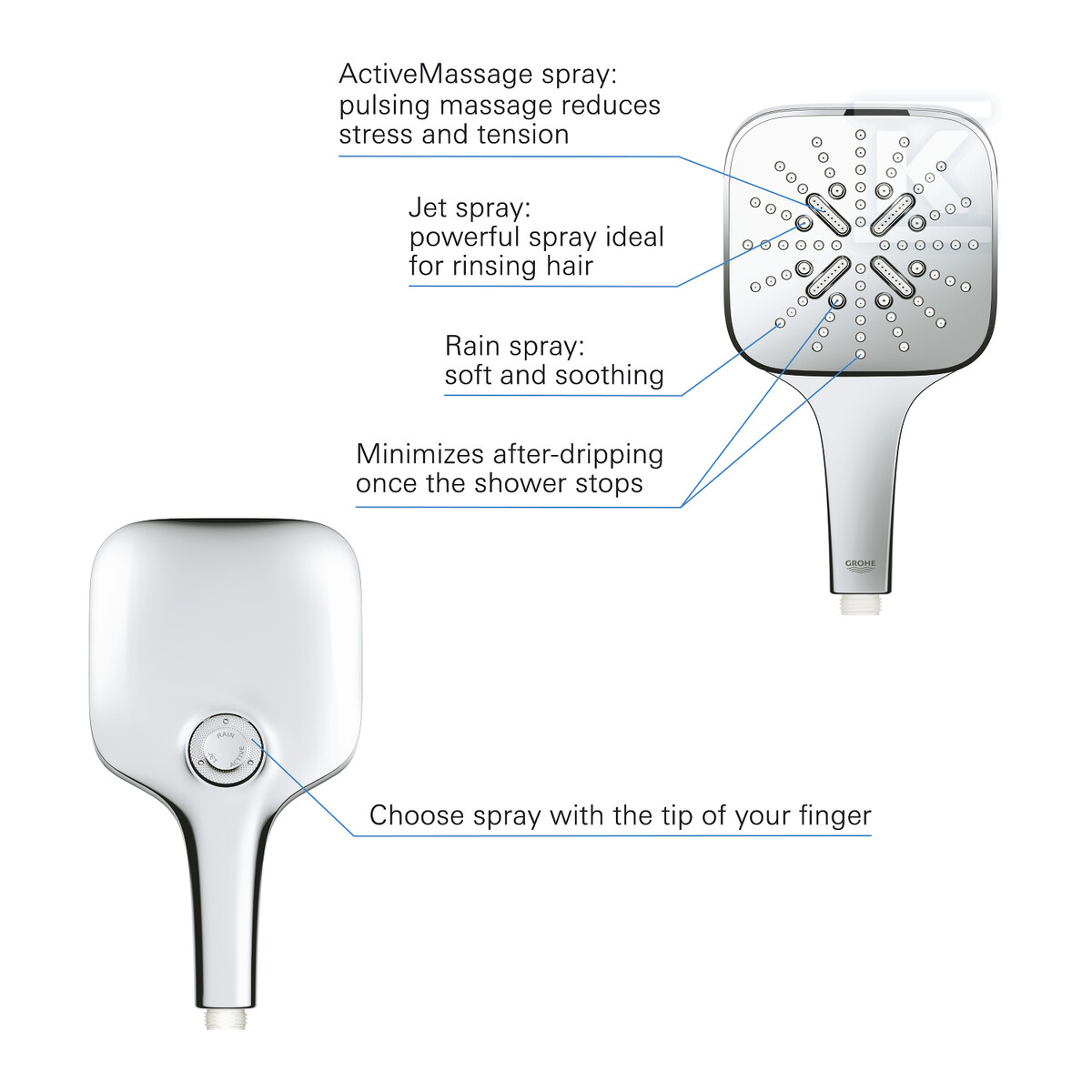 Rainshower SmartActive 130 Cube Ручний - 26582000