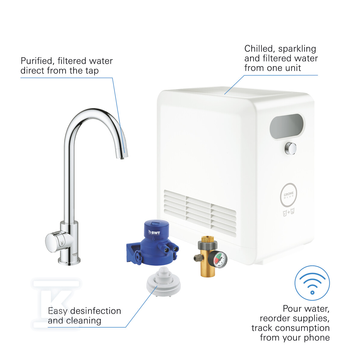 Професійний набір GROHE Blue із - 31302002