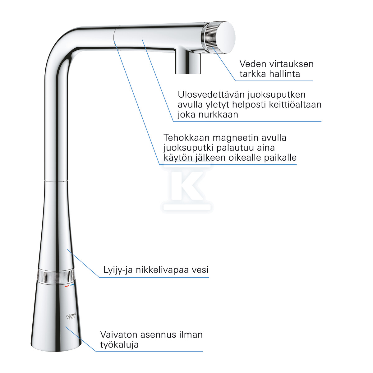Zedra SmartControl Змішувач для мийки - 31593002