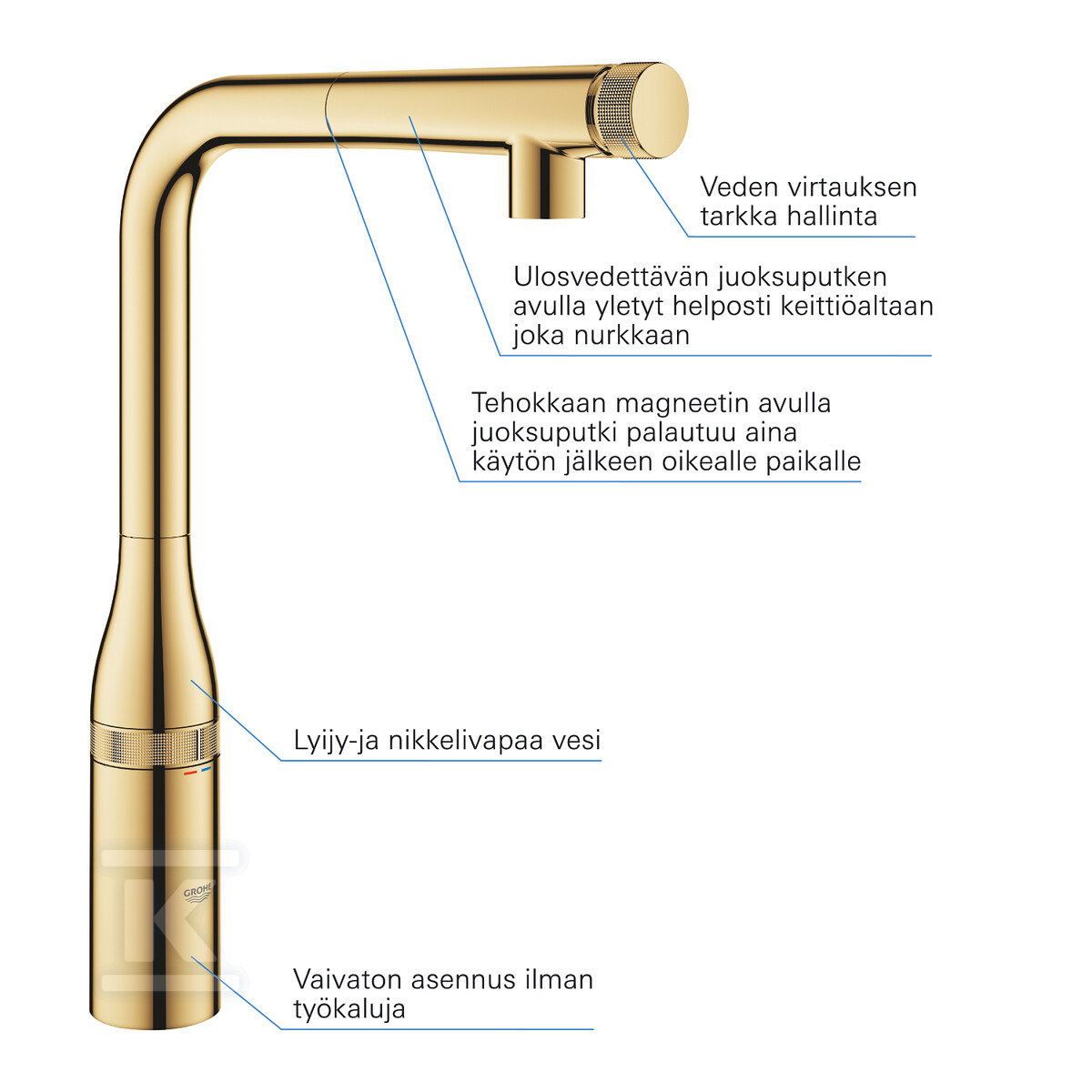 Mitigeur d'évier Essence SmartControl - 31615GL0