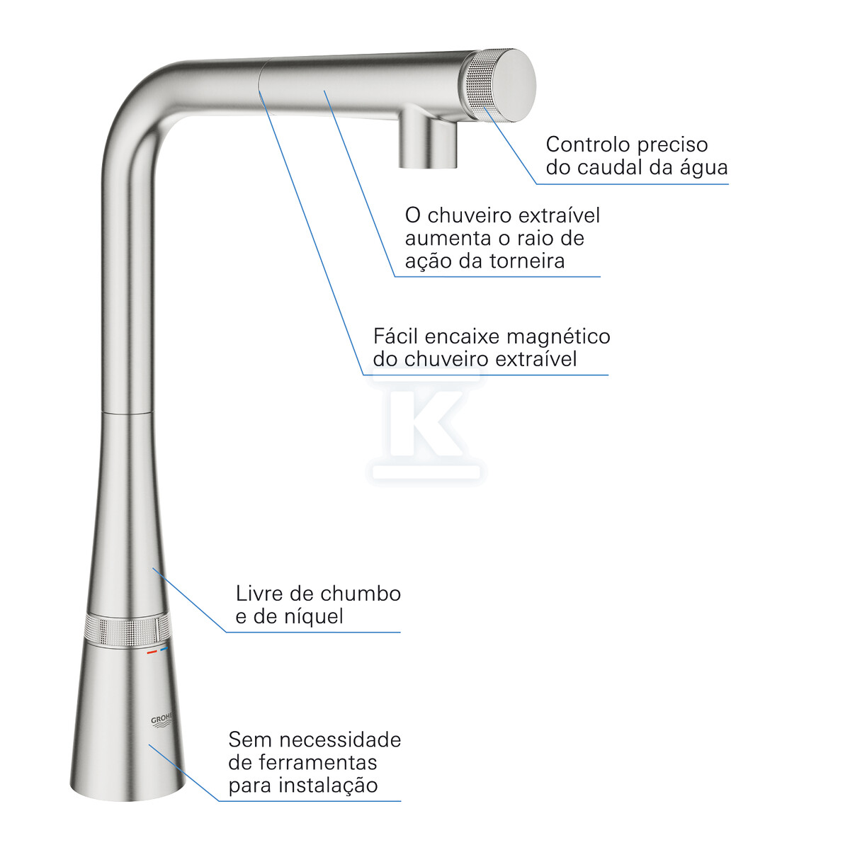 Zedra SmartControl Змішувач для мийки - 31593DC2