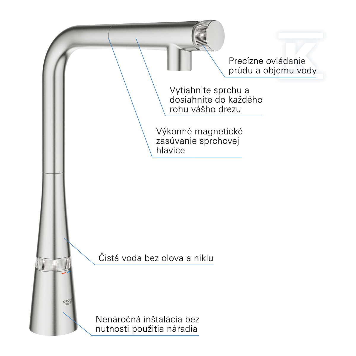 Zedra SmartControl Змішувач для мийки - 31593DC2