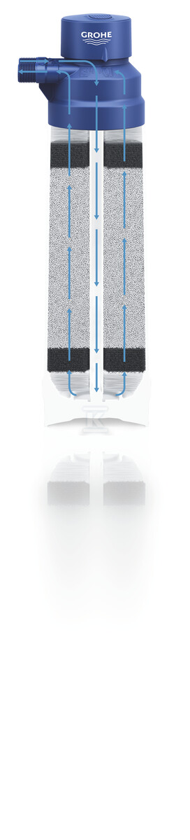 Фільтр GROHE Blue M, 5-фазна - 40430001