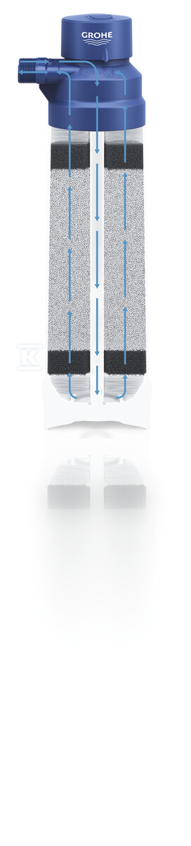 GROHE Blue Filter Magnesium + Zinc, - 40691002