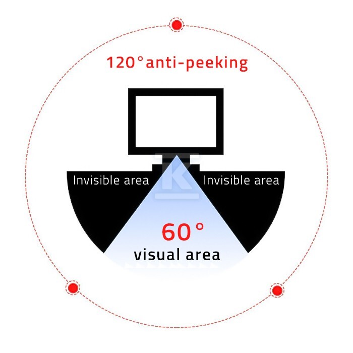 Фільтр захисту персональних даних GDPR - 51053