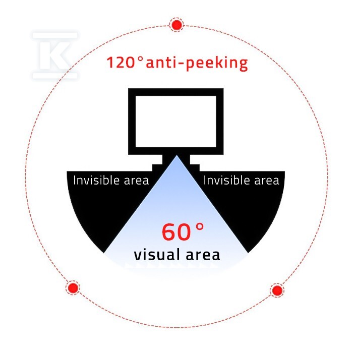 Фільтр для захисту конфіденційності - 51066