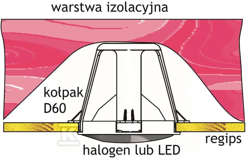 Távtartó, védőkupak iLED halogén - 83300002