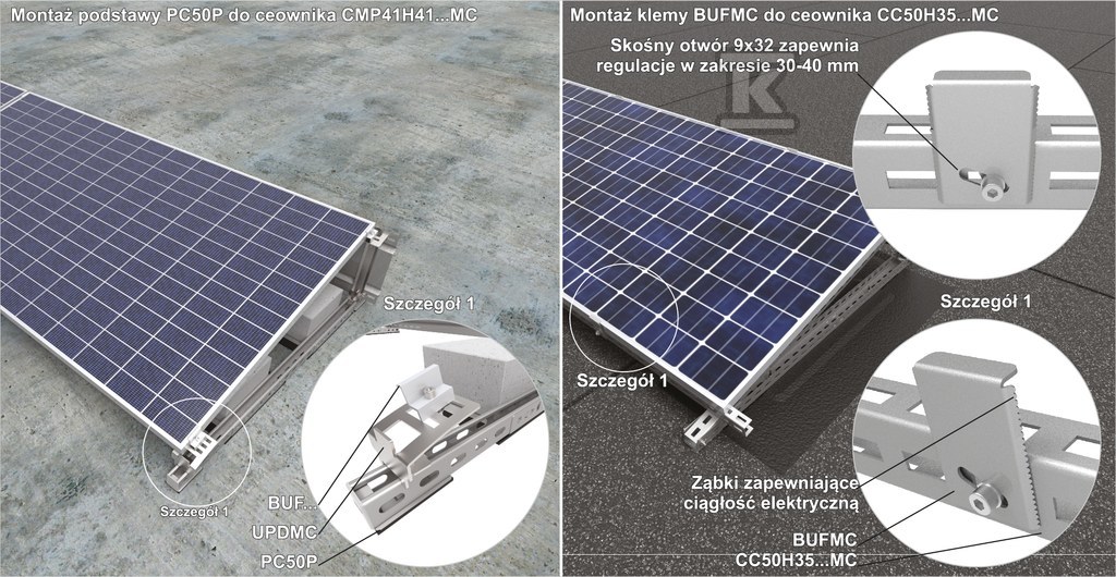 Boczny uchwyt panelu BUFMC - 897334