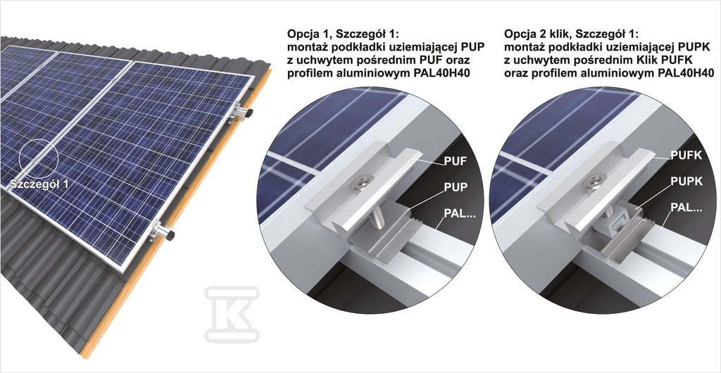 Erdungspad für Photovoltaikprofile - 897303